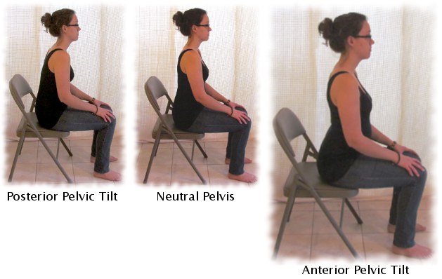 How To Sleep With Anterior Pelvic Tilt